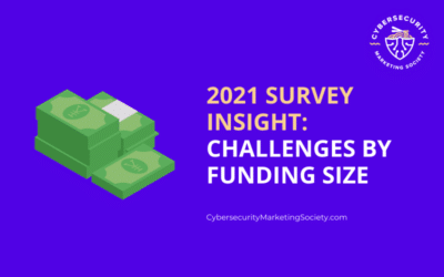 2021 Survey Insight: Challenges by Funding Size